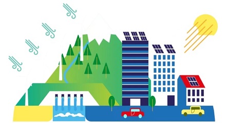 聚焦可持续发展,中天科技发布绿色低碳制造行动方案